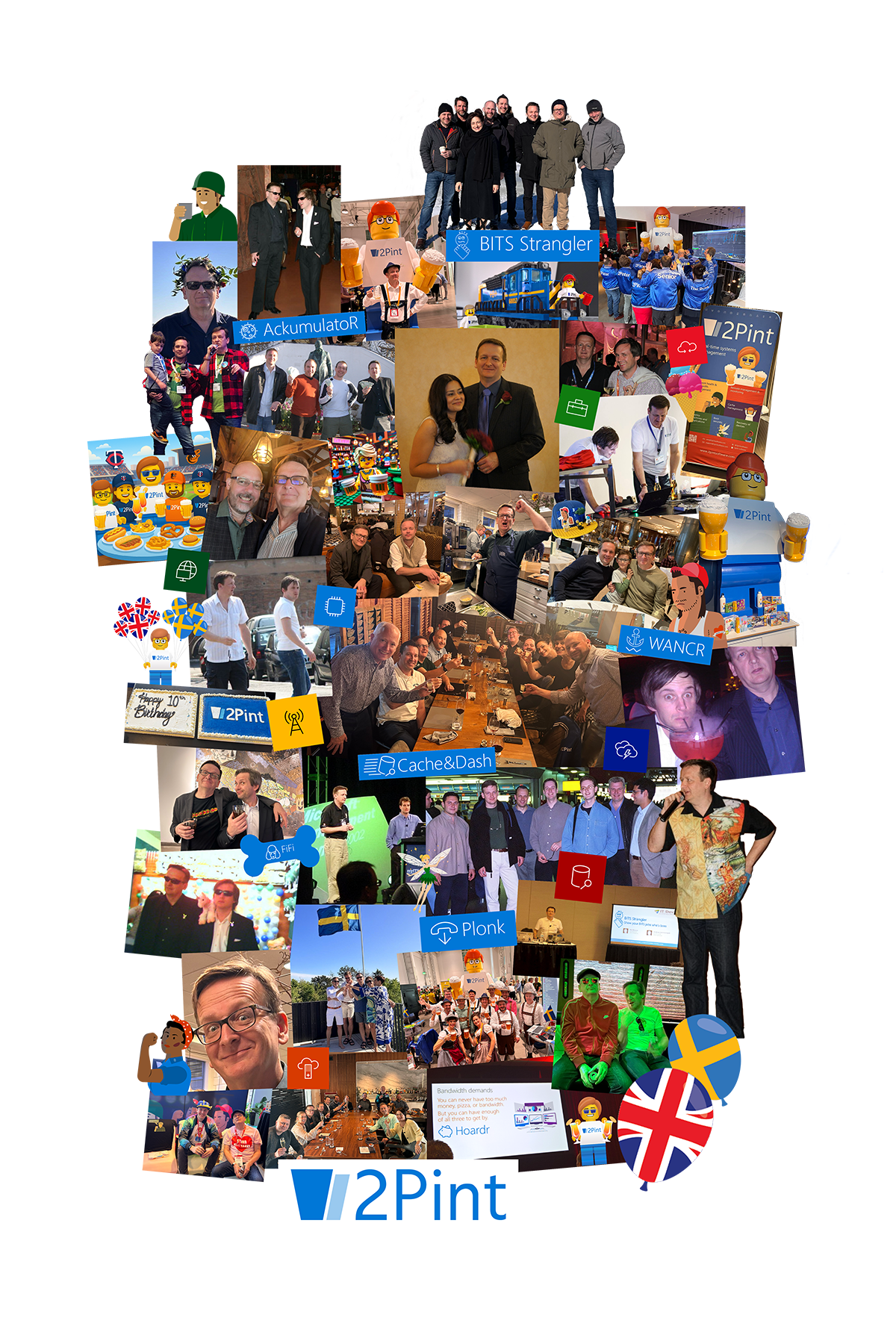 phil-retirement-poster.png Photocollage of Phil Wilcock's years at 2Pint Software